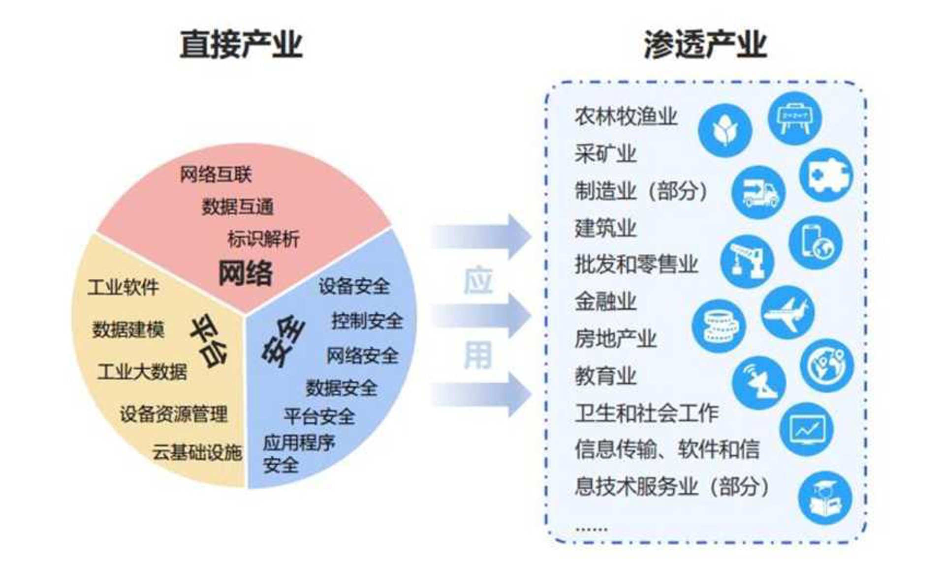 钆彭网络科技